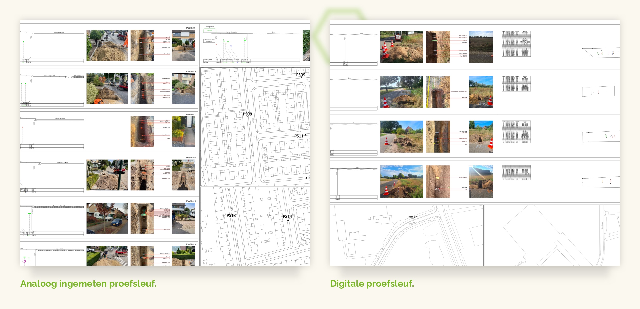 Proefsleuf analoog digitaal