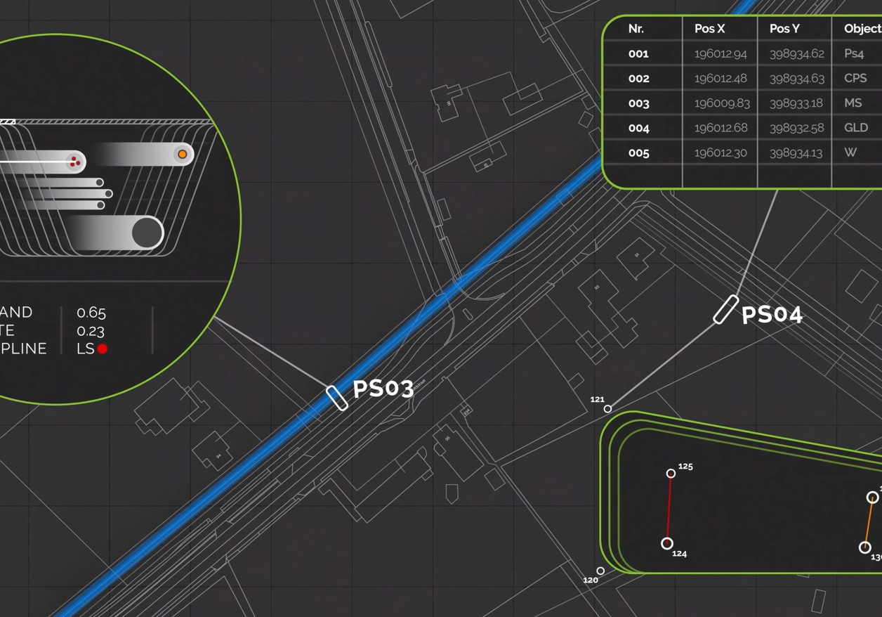 Proefsleuven in ArcGIS